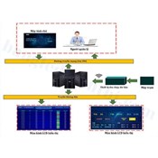 Màn hình hiển thị LCD cho hệ thống quản lý sản xuất MES chuẩn công nghiệp 4.0