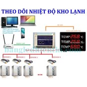 Thiết bị theo dõi nhiệt độ kho lạnh TTP